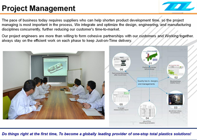 PROJECT MANAGEMENT